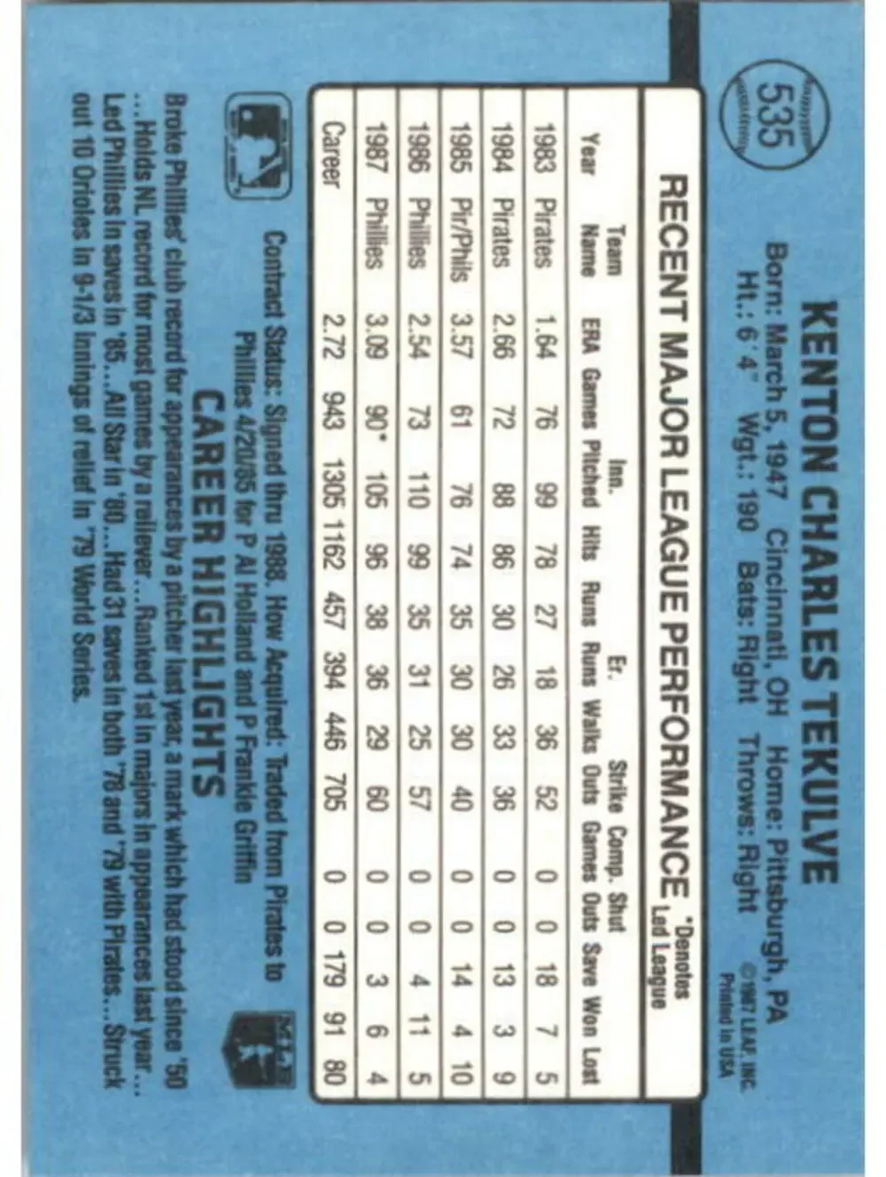 1988 Kent Tekulve Donruss Baseball Card #535